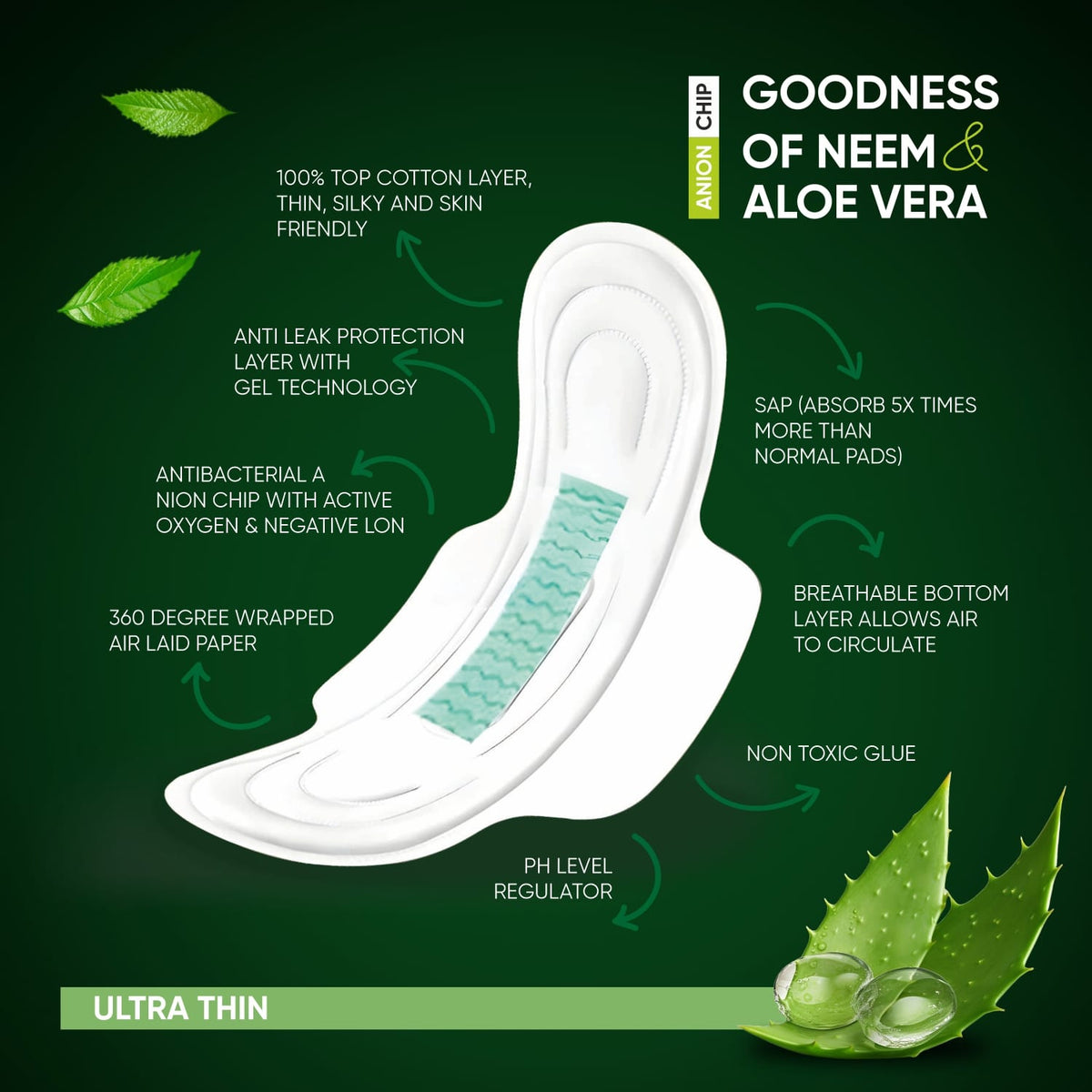 0982 Sanitary Pads For Women With Goodness Of Neem  Aloe Vera  Ultra Thin  Leakage Protection  Ph Balance  With Antibacterial Anion Chip  5x More Absorbance (320 Mm  32 Pads)